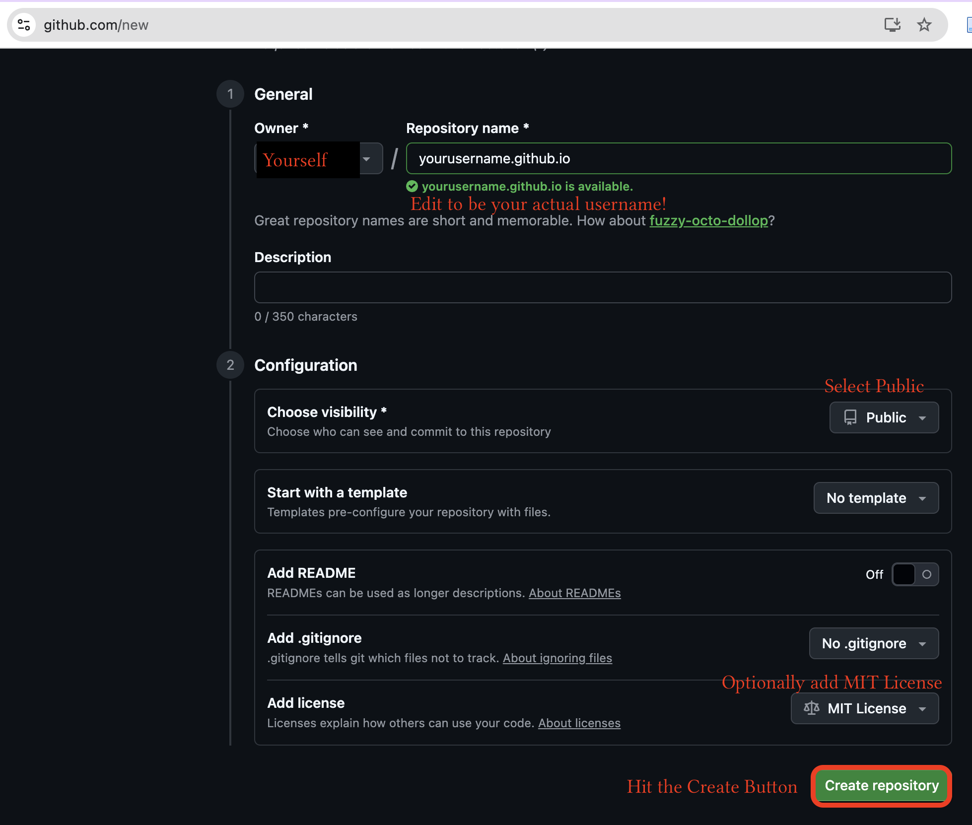 The 'Create a new repository' page with the repository name field filled in as 'yourusername.github.io', the 'Public' option selected, and the 'Create repository' button highlighted.